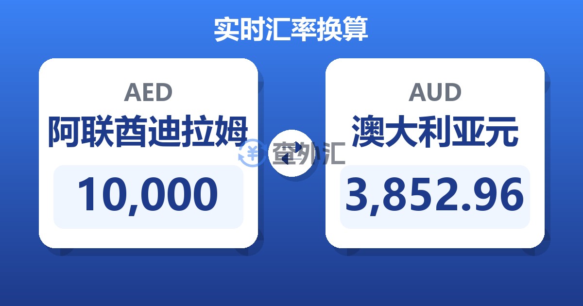 10,000阿联酋迪拉姆兑澳大利亚元