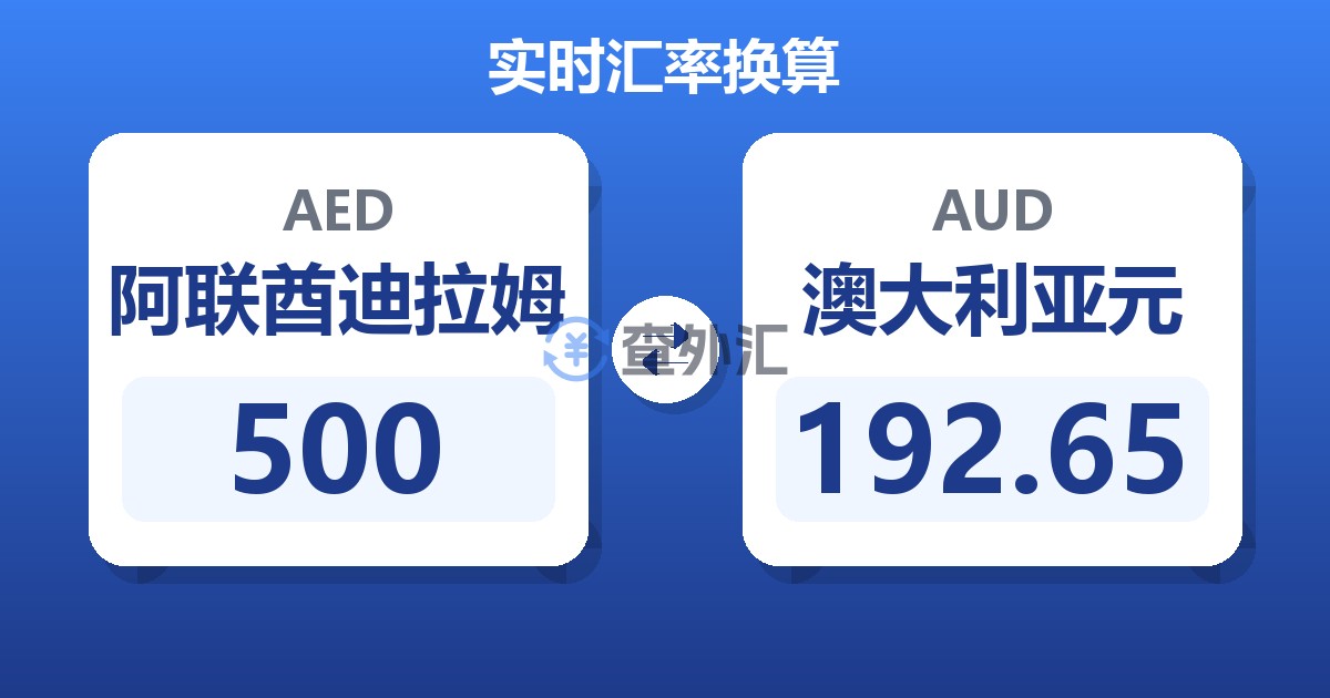 500阿联酋迪拉姆兑澳大利亚元