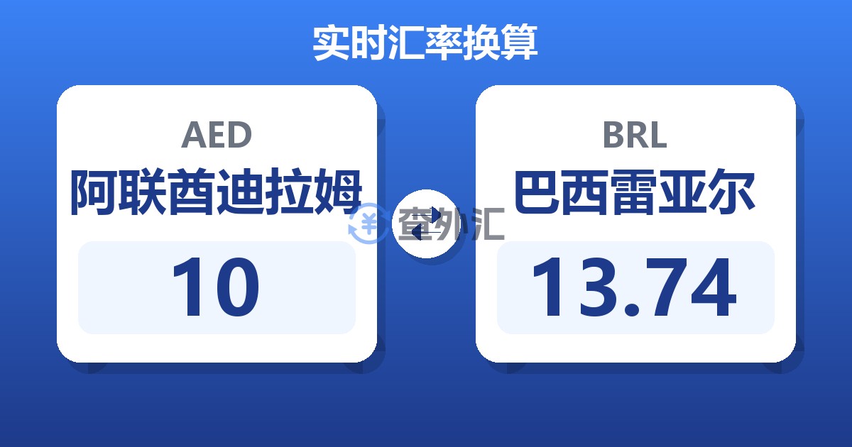 10阿联酋迪拉姆兑巴西雷亚尔