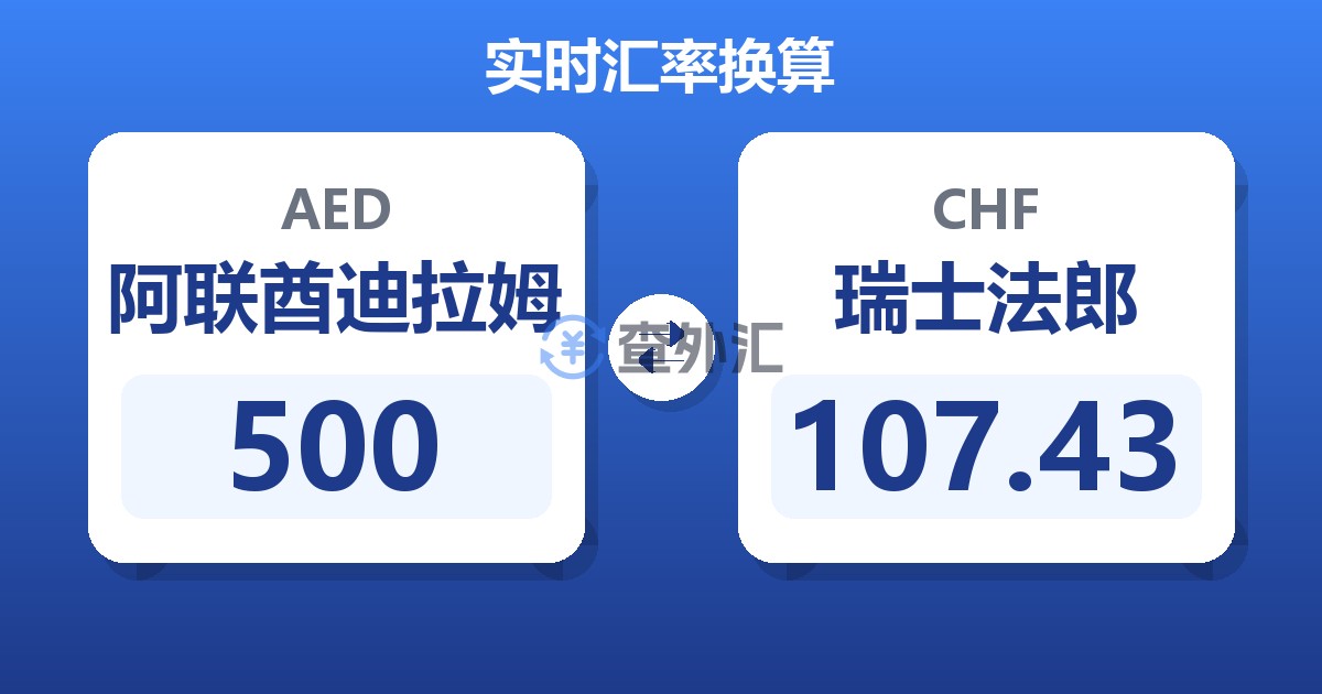 500阿联酋迪拉姆兑瑞士法郎