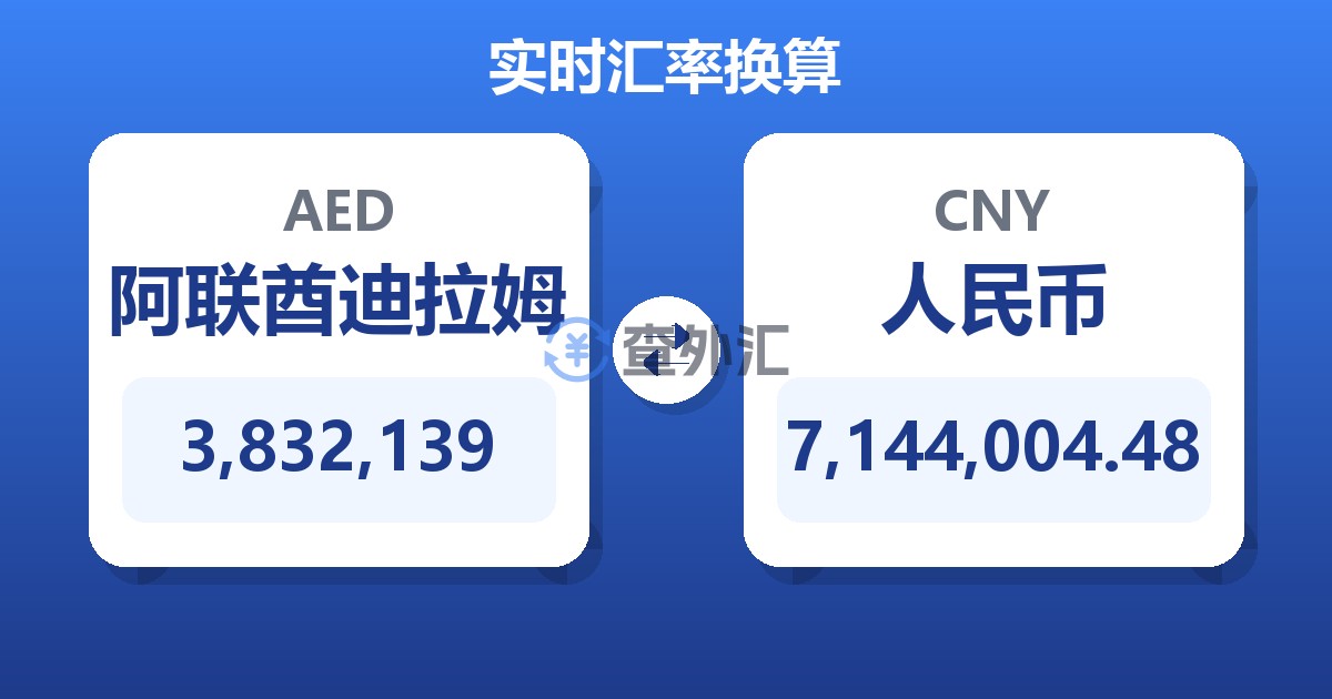3,832,139阿联酋迪拉姆兑人民币