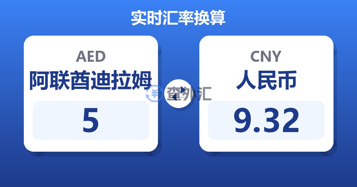 5阿联酋迪拉姆兑人民币