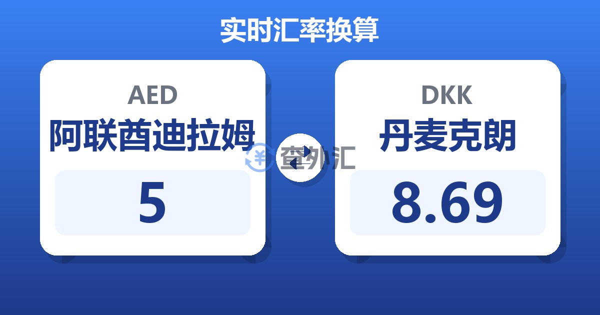 5阿联酋迪拉姆兑丹麦克朗