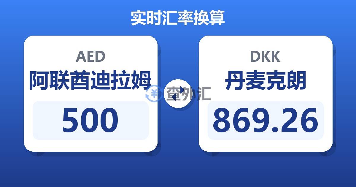 500阿联酋迪拉姆兑丹麦克朗