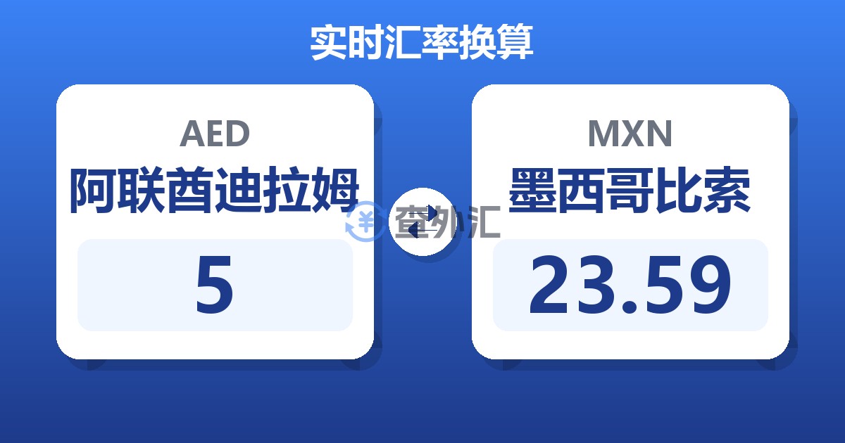 5阿联酋迪拉姆兑墨西哥比索