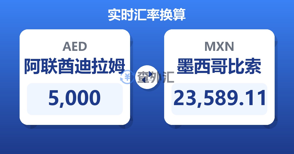 5,000阿联酋迪拉姆兑墨西哥比索