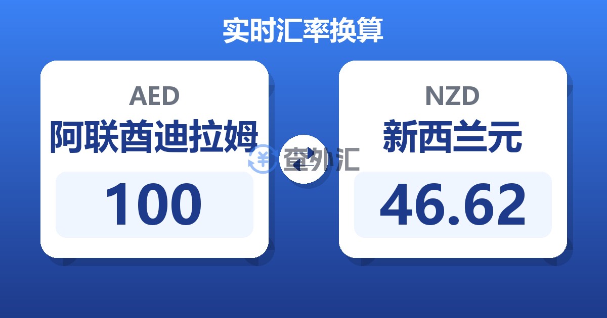 100阿联酋迪拉姆兑新西兰元