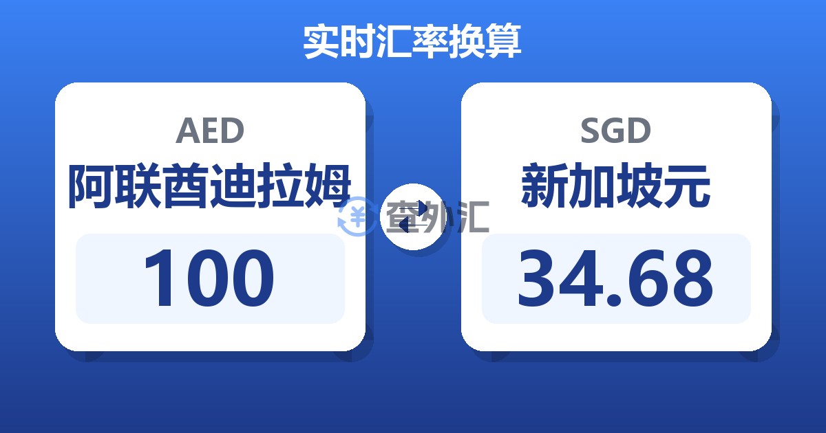 100阿联酋迪拉姆兑新加坡元