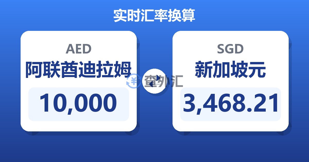 10,000阿联酋迪拉姆兑新加坡元