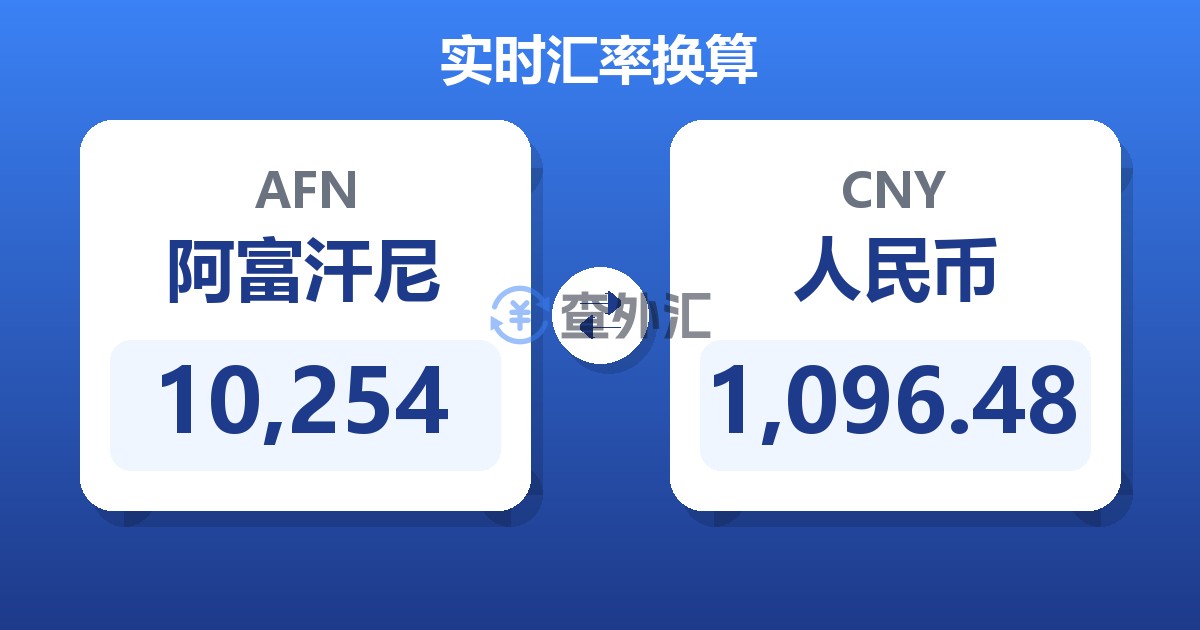 10,254阿富汗尼兑人民币
