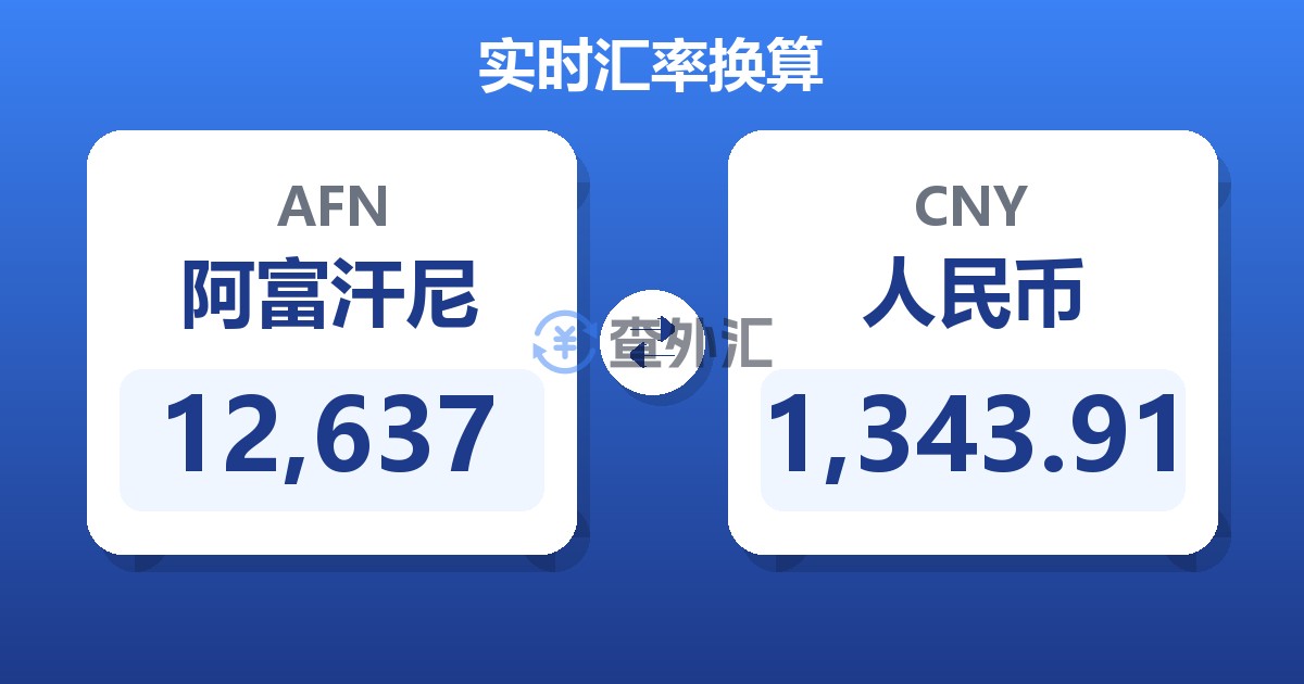 12,637阿富汗尼兑人民币