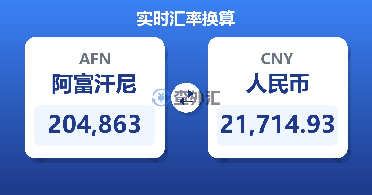 204,863阿富汗尼兑人民币