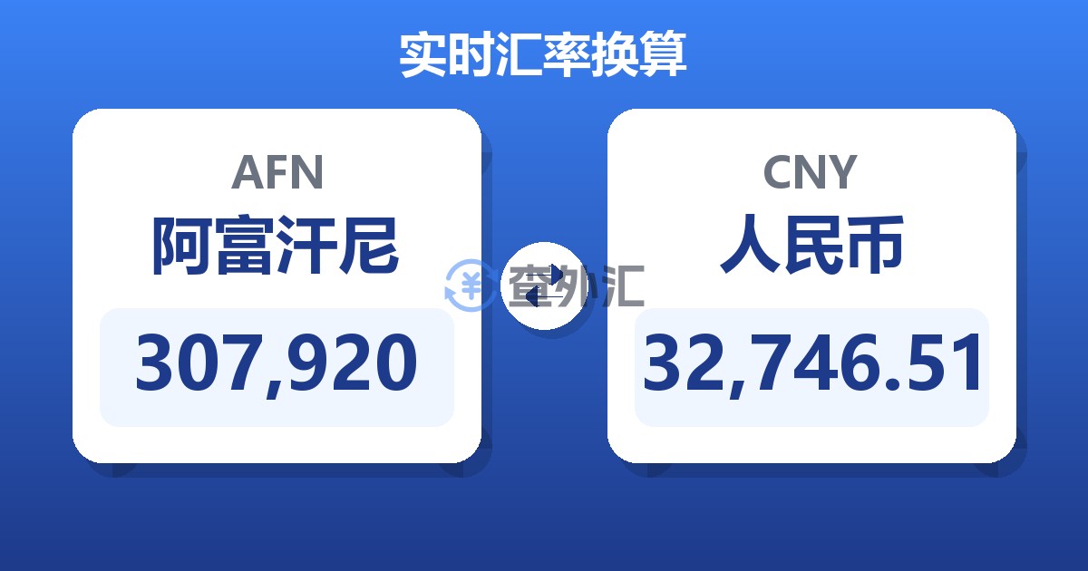 307,920阿富汗尼兑人民币