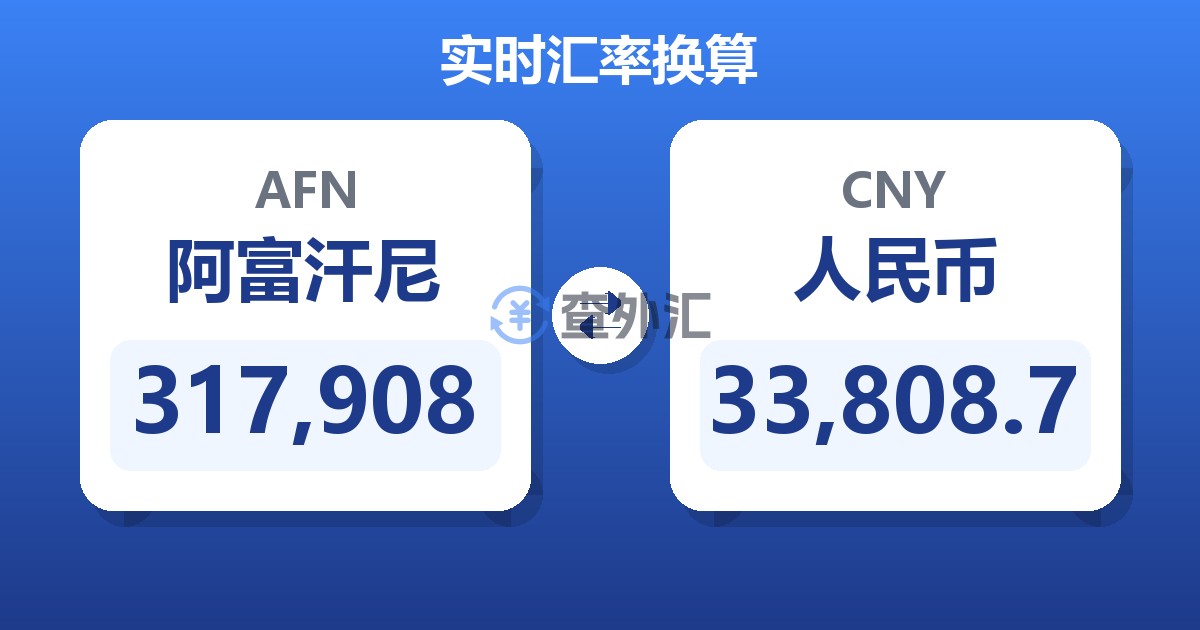 317,908阿富汗尼兑人民币