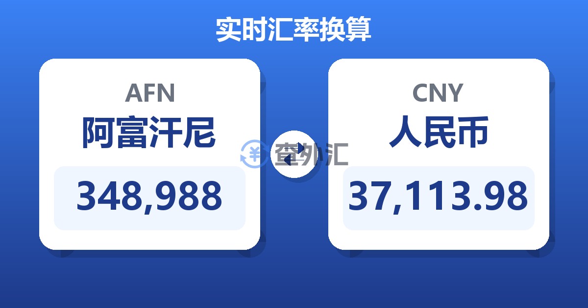 348,988阿富汗尼兑人民币