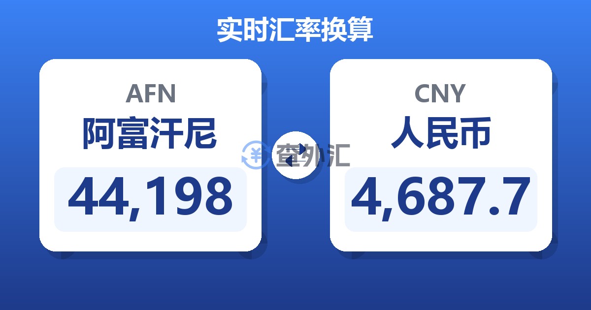 44,198阿富汗尼兑人民币