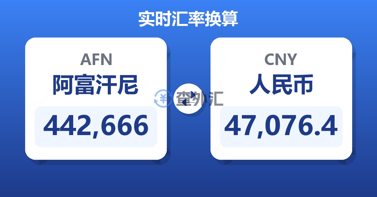 442,666阿富汗尼兑人民币