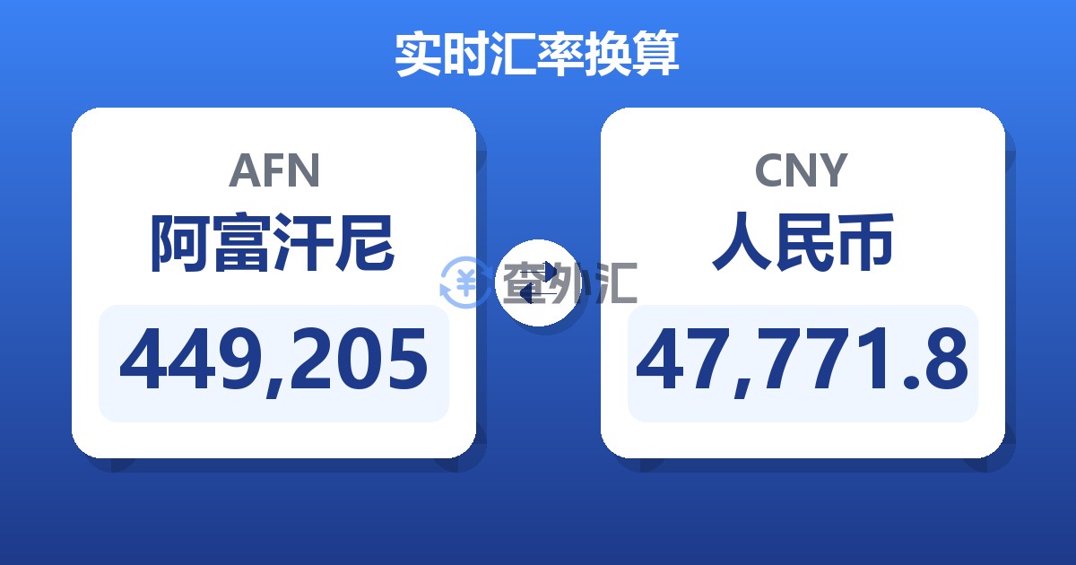 449,205阿富汗尼兑人民币