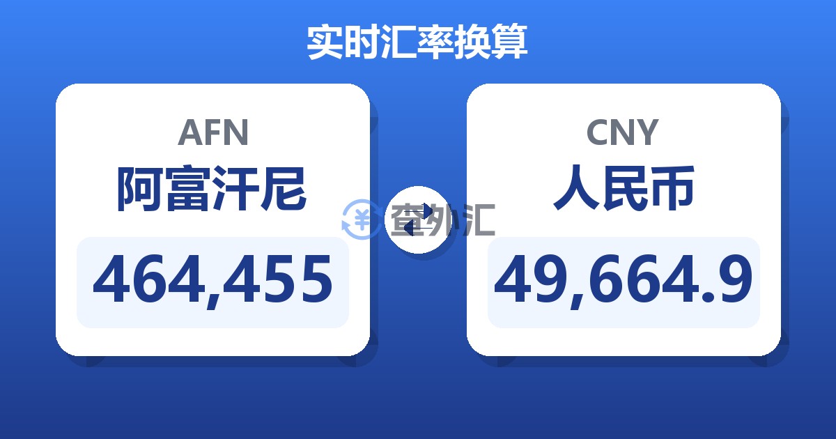 464,455阿富汗尼兑人民币