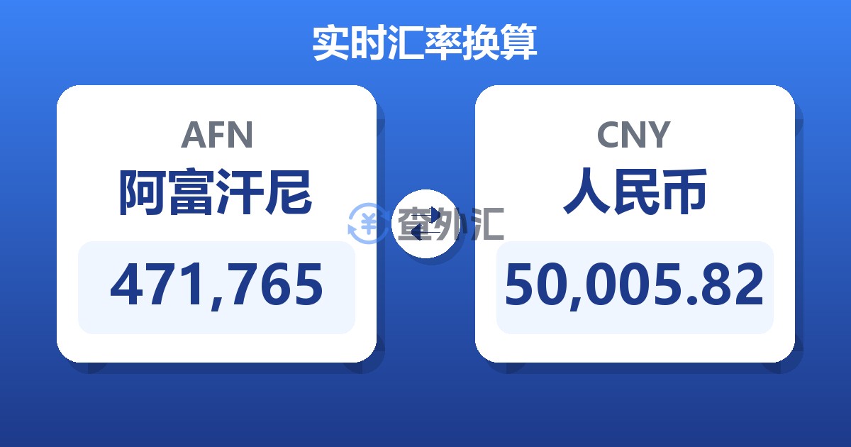 471,765阿富汗尼兑人民币