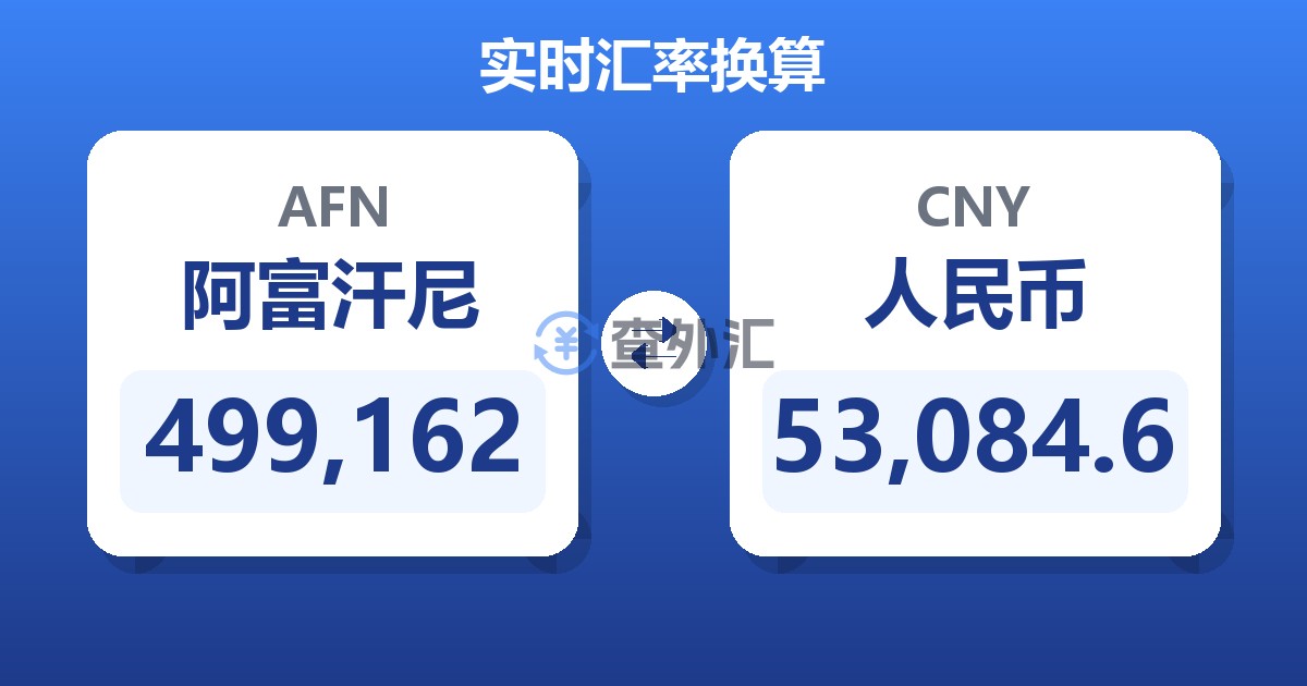 499,162阿富汗尼兑人民币
