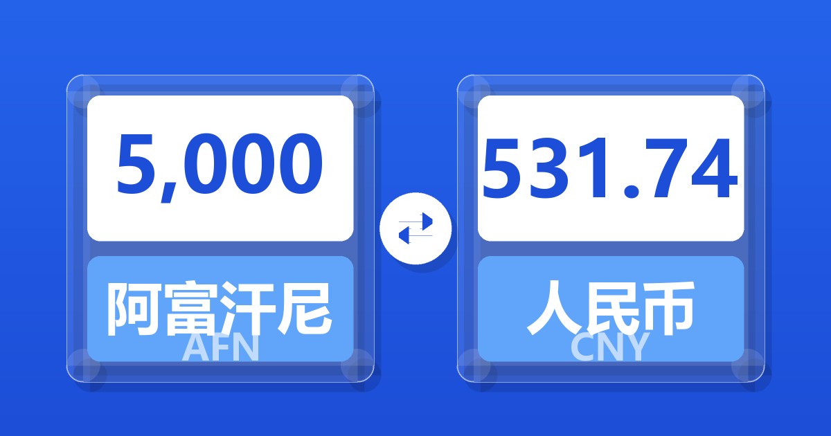 5,000阿富汗尼兑人民币