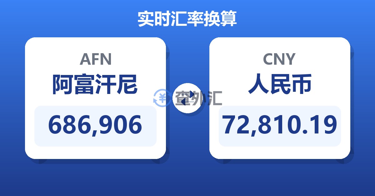 686,906阿富汗尼兑人民币