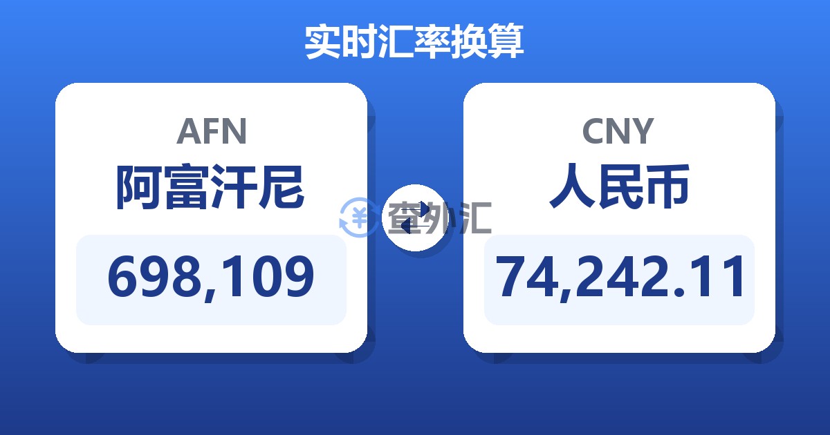 698,109阿富汗尼兑人民币