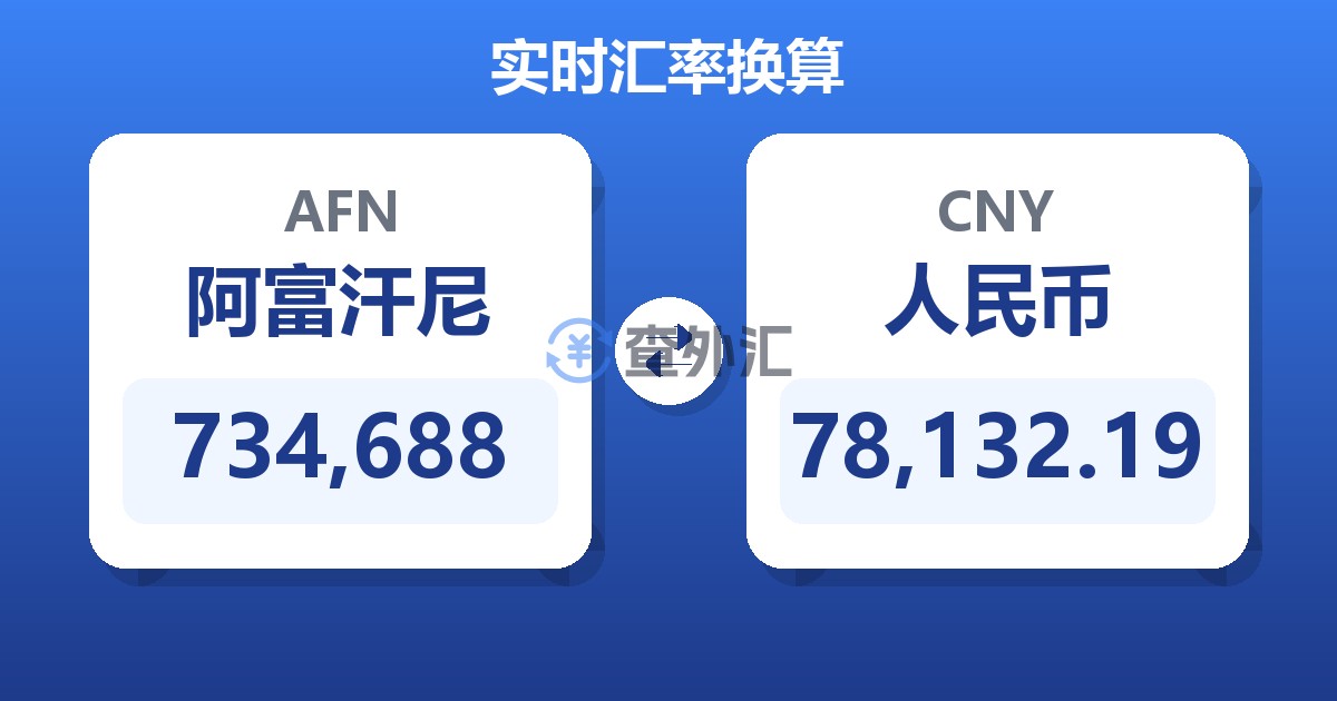 734,688阿富汗尼兑人民币