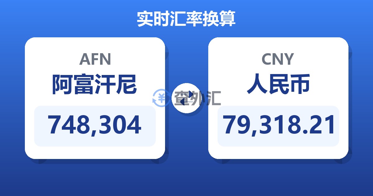 748,304阿富汗尼兑人民币