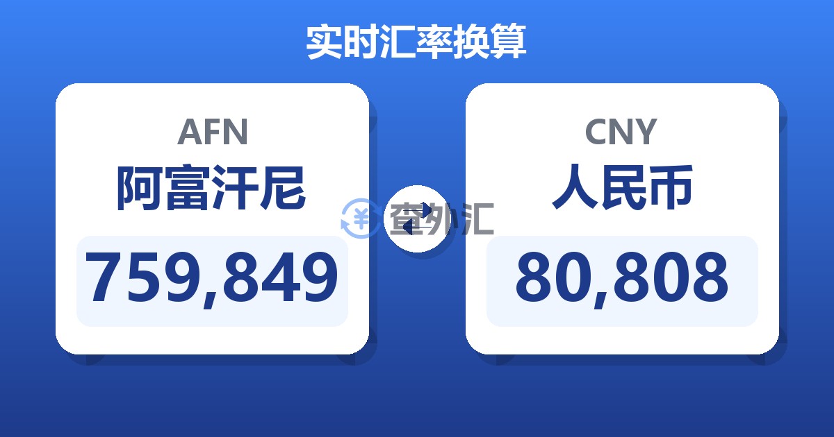 759,849阿富汗尼兑人民币