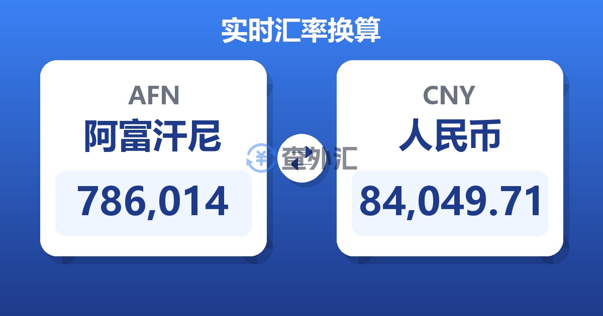786,014阿富汗尼兑人民币
