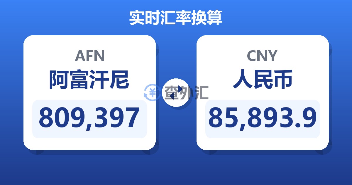 809,397阿富汗尼兑人民币