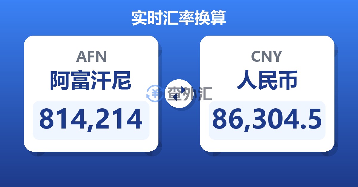 814,214阿富汗尼兑人民币