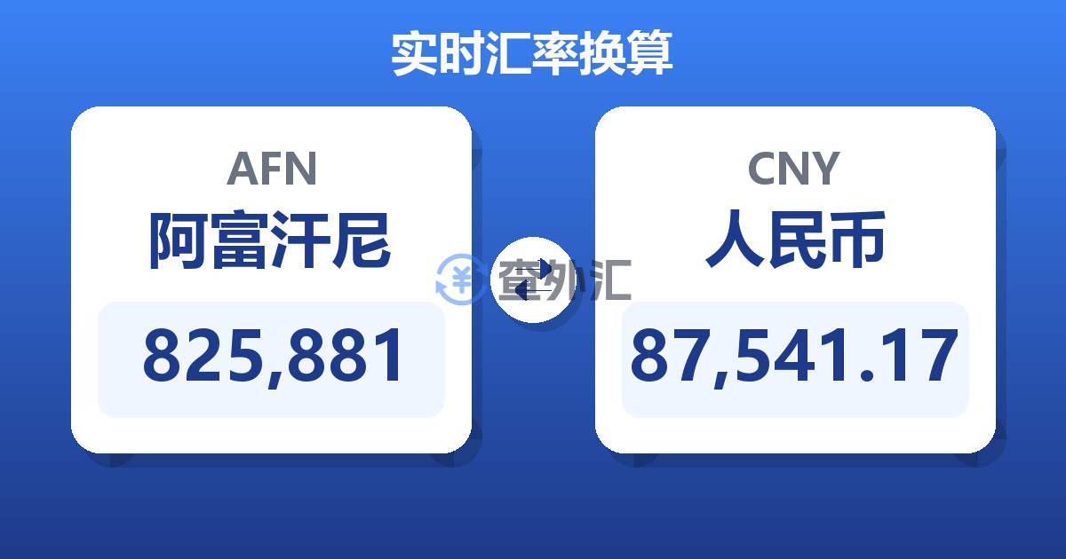 825,881阿富汗尼兑人民币