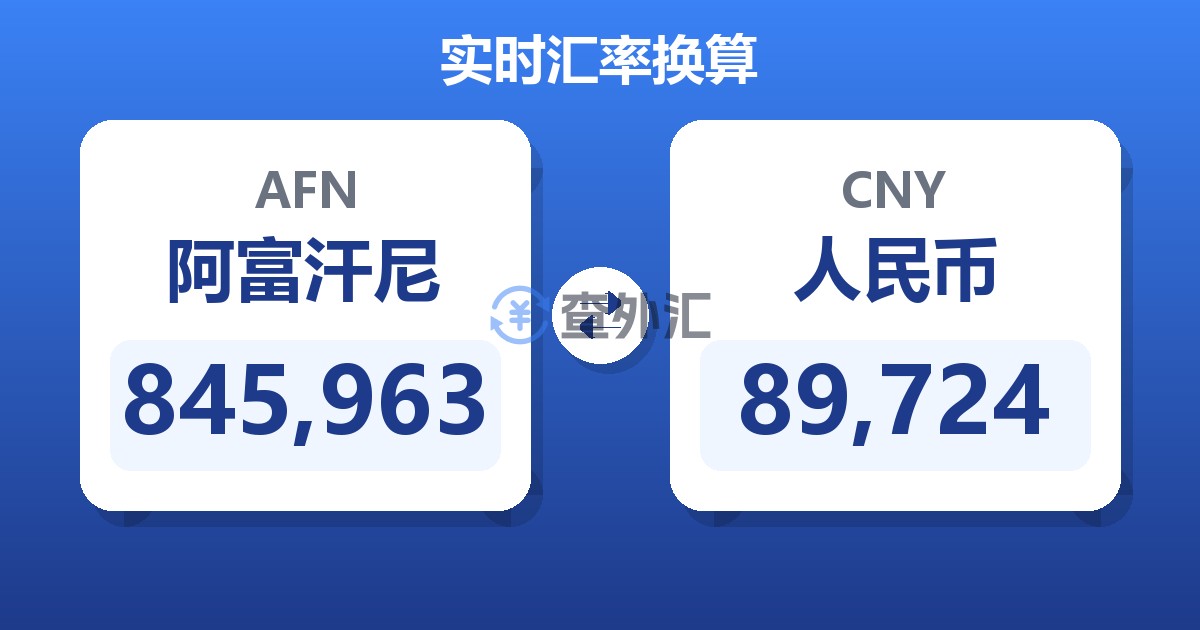 845,963阿富汗尼兑人民币