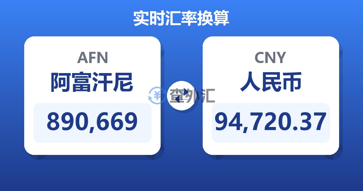 890,669阿富汗尼兑人民币