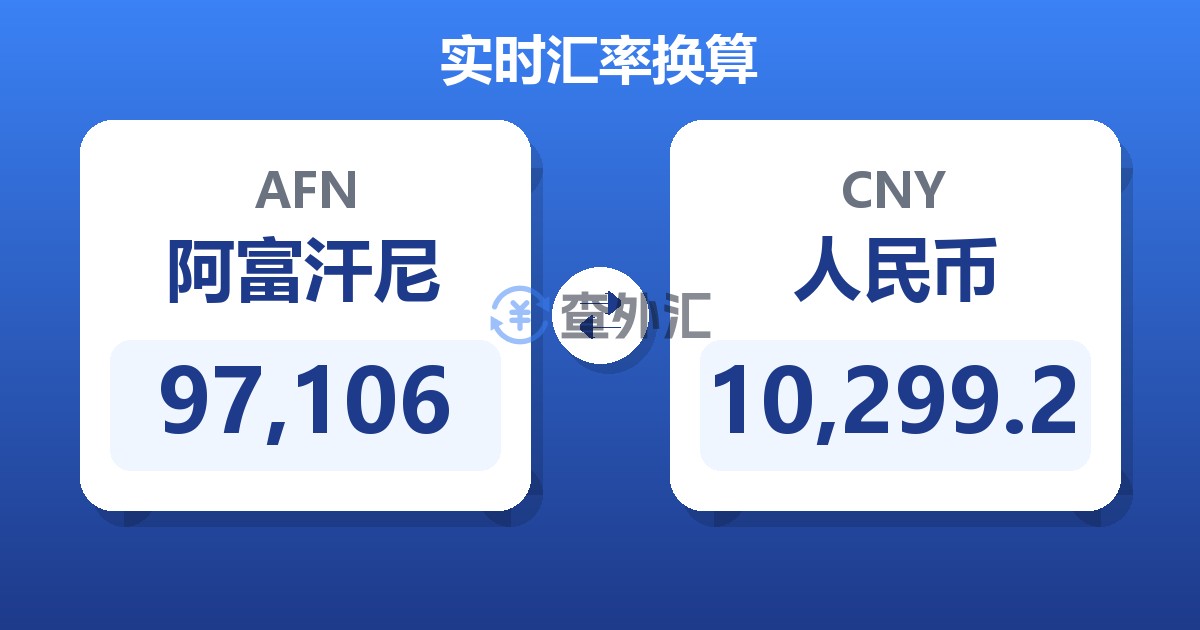 97,106阿富汗尼兑人民币