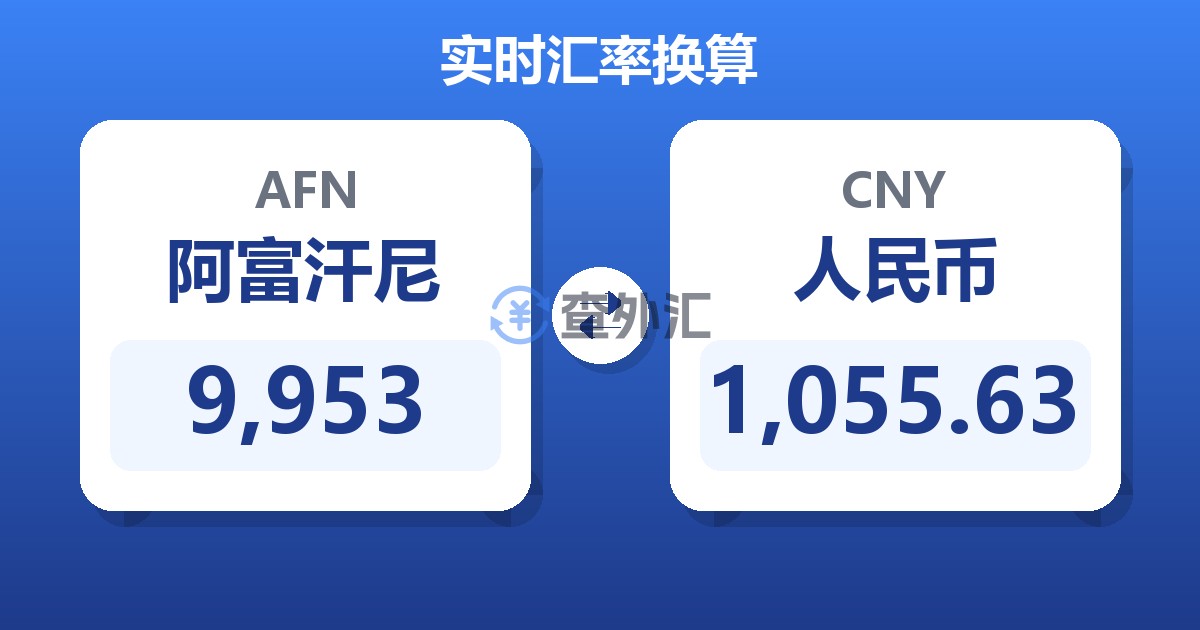 9,953阿富汗尼兑人民币