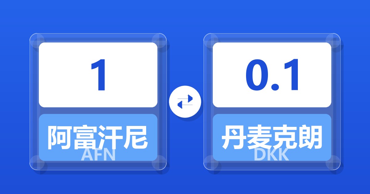 1阿富汗尼兑丹麦克朗