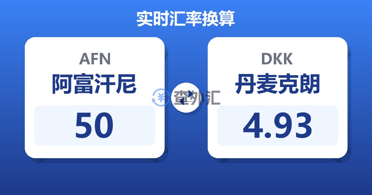 50阿富汗尼兑丹麦克朗