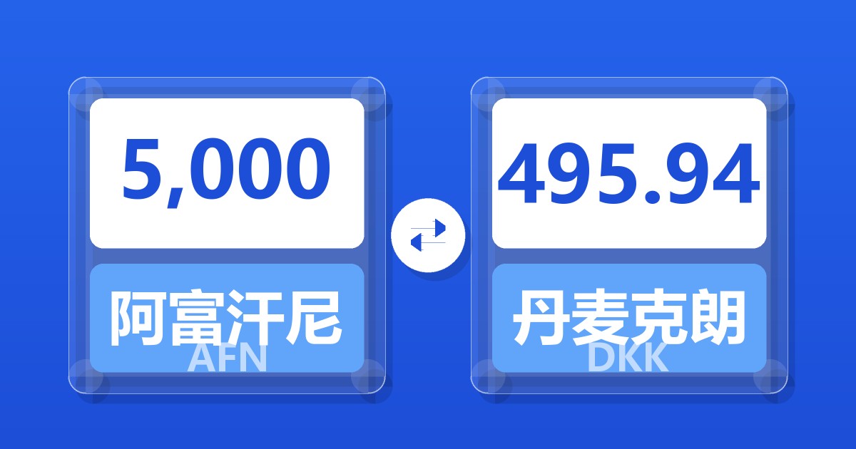 5,000阿富汗尼兑丹麦克朗