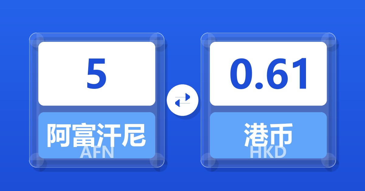 5阿富汗尼兑港币