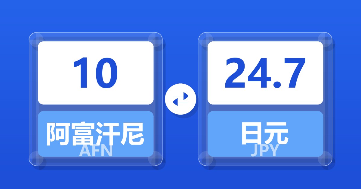 10阿富汗尼兑日元