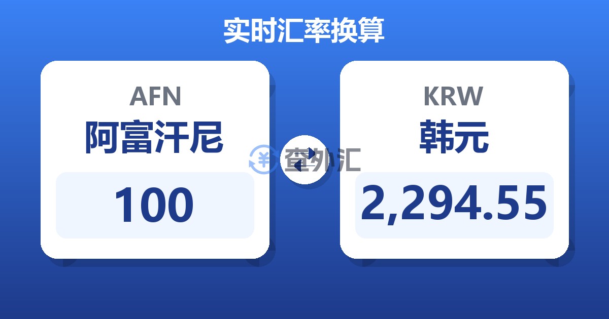 100阿富汗尼兑韩元