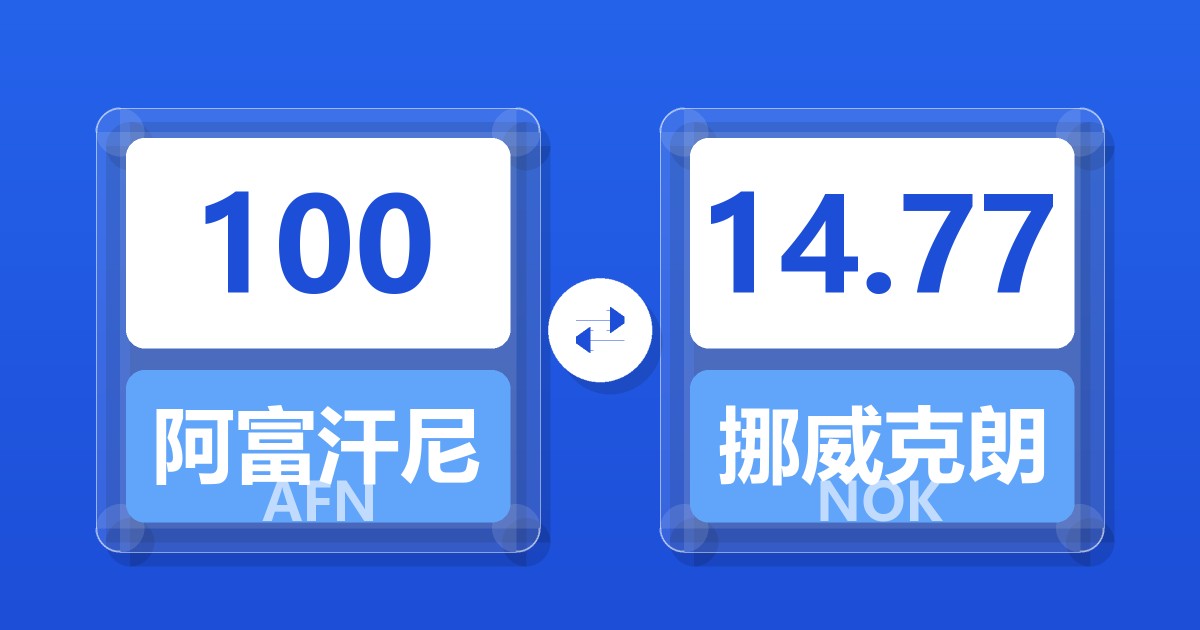 100阿富汗尼兑挪威克朗