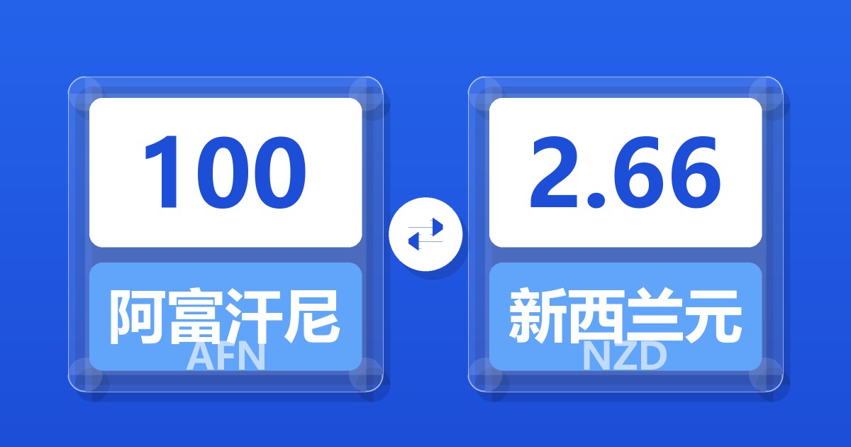 100阿富汗尼兑新西兰元