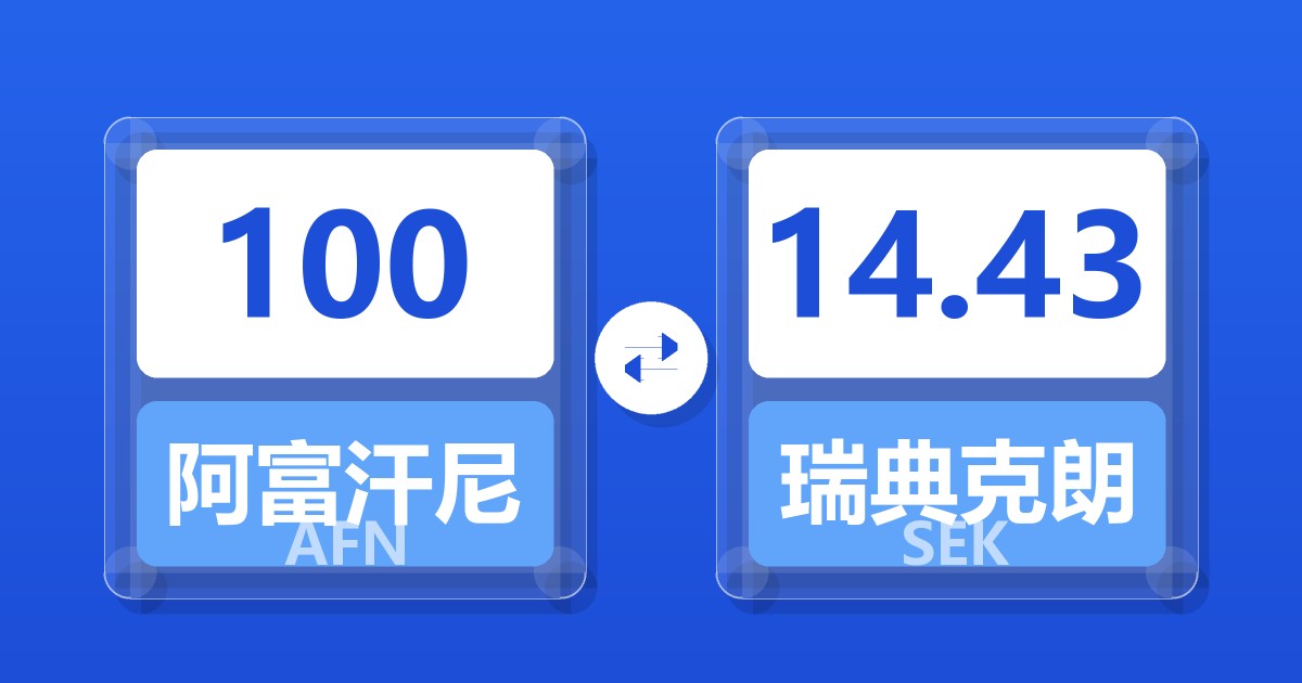 100阿富汗尼兑瑞典克朗