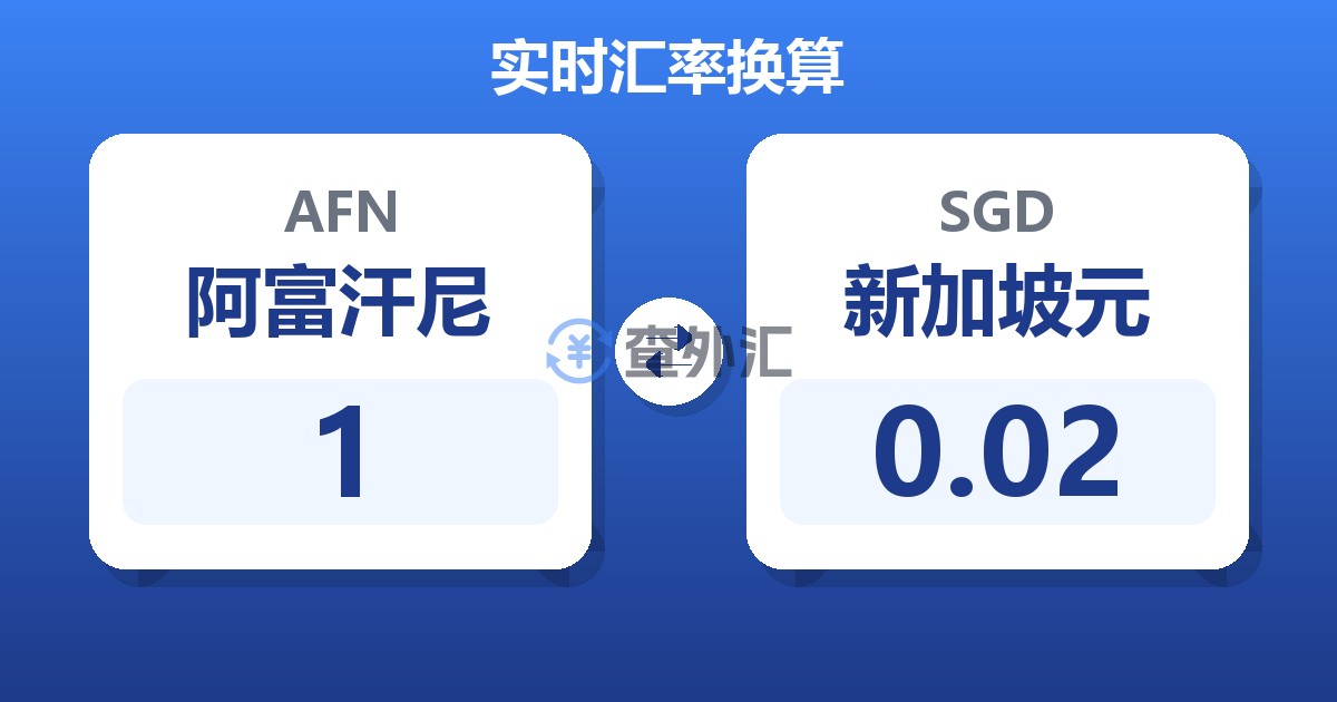 1阿富汗尼兑新加坡元