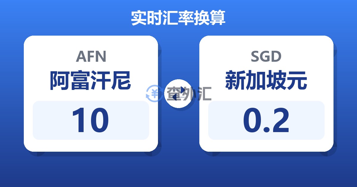 10阿富汗尼兑新加坡元
